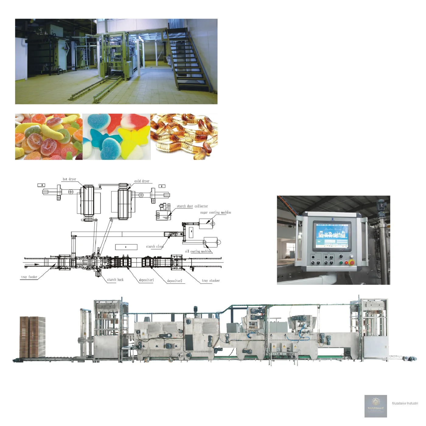 MSPR-II Starch Mogul Line - MASEMA untuk usaha bakery