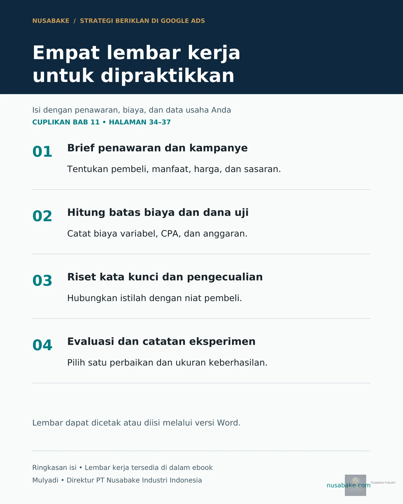 Pratinjau 2 Strategi Beriklan di Google Ads Edisi Lengkap 40 Halaman