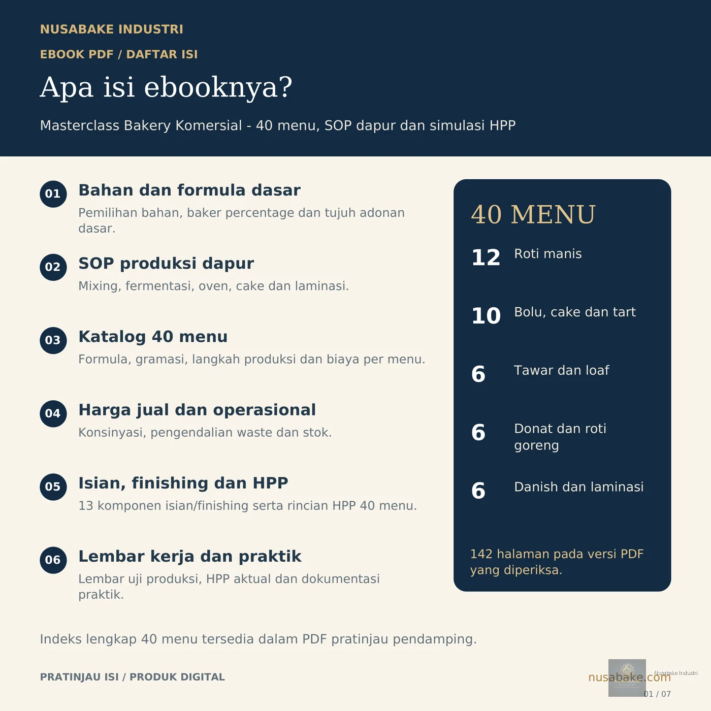 Pratinjau 4 Paket Bundel Masterclass Bakery Komersial: 40 Resep, SOP Dapur & Kalkulator HPP