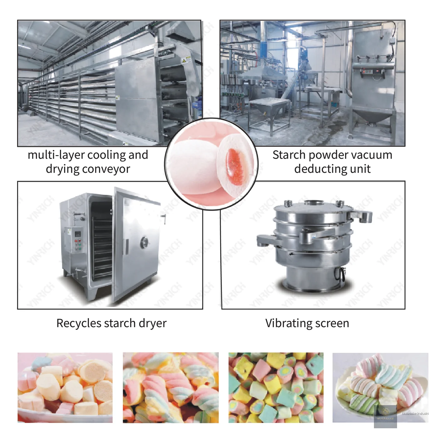 Optional Equipment - MASEMA untuk usaha bakery